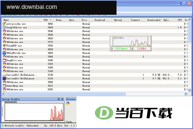 网络带宽限制软件(NetBalancer Free) 软件界面截图