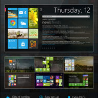 Omnimo for Rainmeter��WP7��������