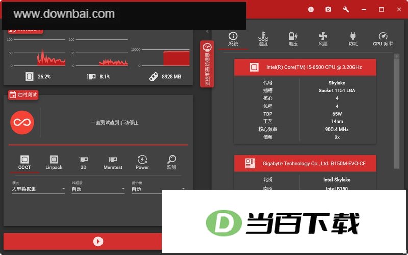 OCCT(电源品质测试) 软件界面截图