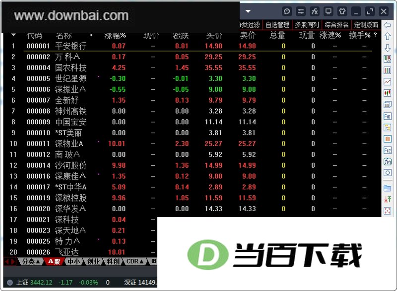国盛证券通达信版(国盛睿) 软件界面截图