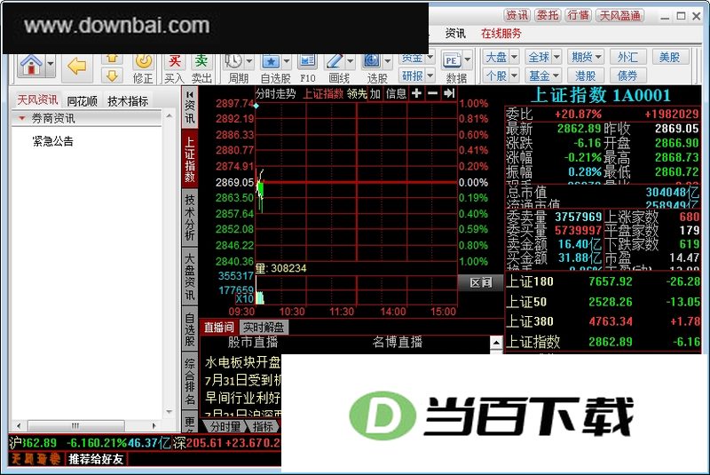 ���֤ȯͬ��˳��һ��רҵ�� v8.70.50.117 ���������ͼ
