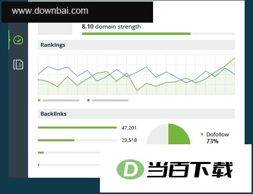 ������Ӫ������(SEO PowerSuite) ���������ͼ