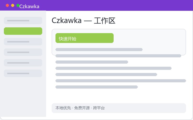 Czkawka ������ͼ