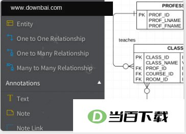 uml建模工具(StarUML) v7.1.0 软件界面截图