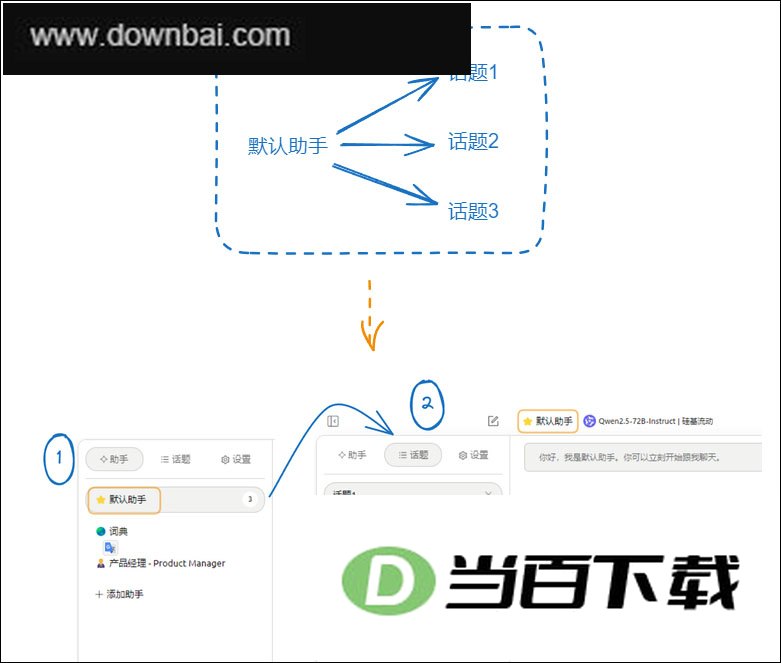 Cherry Studio电脑版 v2.1.0 软件界面截图