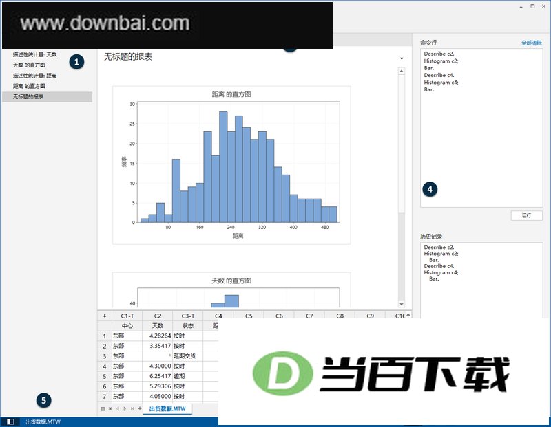 Minitab22官方中文版 v22.5.2.0 软件界面截图