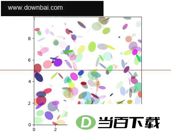 matplotlib 2D��ͼ���ݿ� v3.11.1 ������ͼ