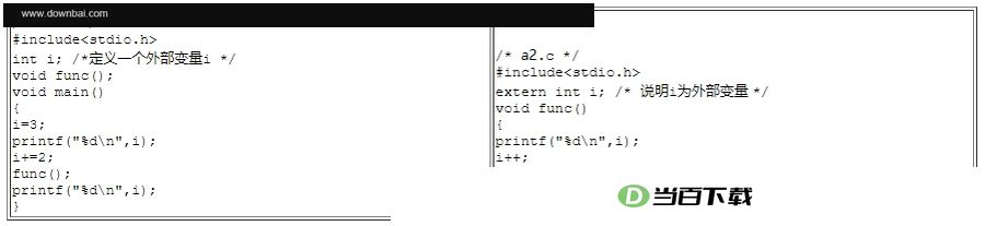 cfree5רҵ�� v5.0 ������ͼ