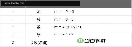 MKScript(�������Զ����ű�������) v10.2 ������ͼ