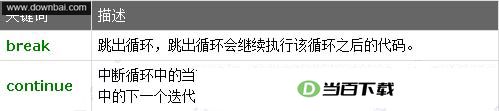 MKScript(�������Զ����ű�������) v10.2 ������ͼ