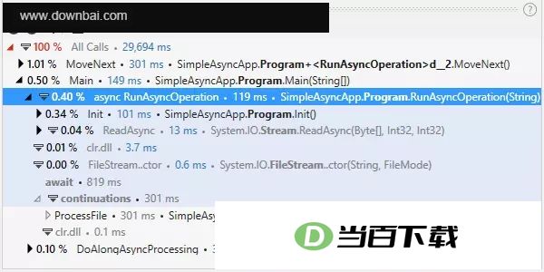 jetbrains dottrace 2026�ٷ��� v2026.2.2 ������ͼ