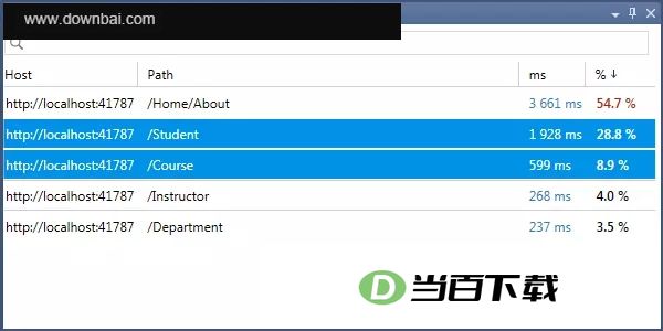 jetbrains dottrace 2026�ٷ��� v2026.2.2 ������ͼ