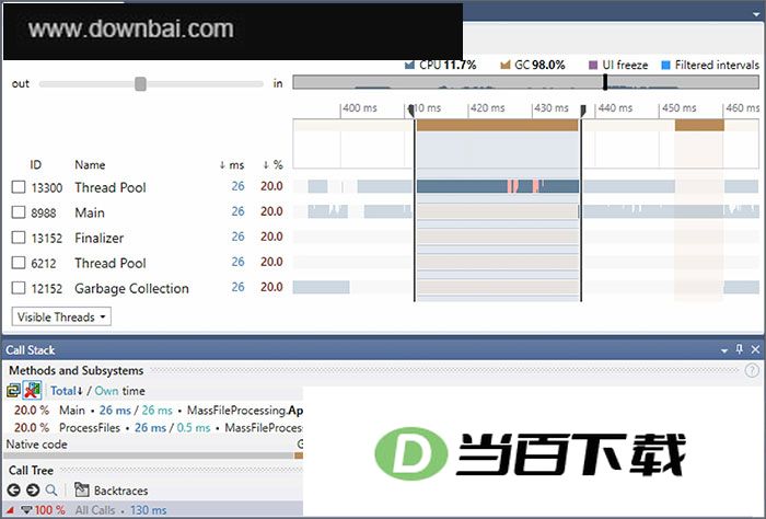 jetbrains dottrace 2026�ٷ��� v2026.2.2 ������ͼ