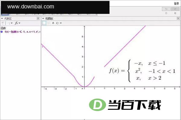 geogebra����6���԰� v6.0.930.2 �����ͼ