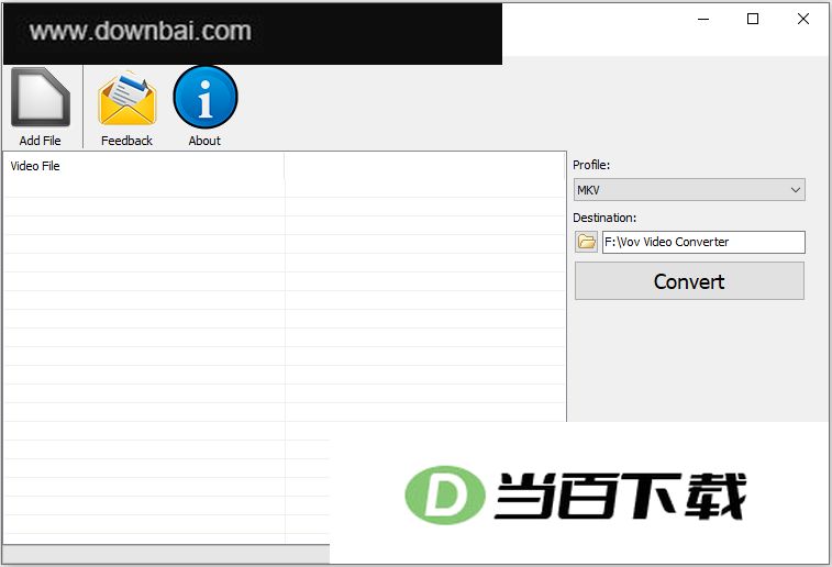 Vov Video Converter(��Ƶת��������) v1.6 �����ͼ