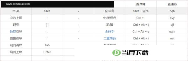 С�����ε��԰� v10.26.9�ٷ��� �����ͼ