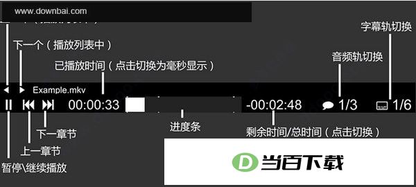 mpv���������԰� v2026.09.24 �����ͼ