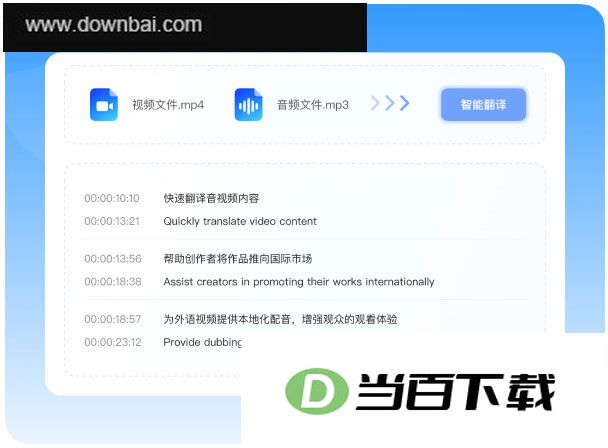 Ѷ�ɷ�����԰� v1.0.8�ٷ��� �����ͼ