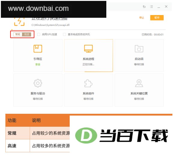 火绒安全软件个人版 软件界面截图
