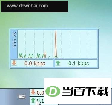 DU Meter(网速监测工具) v9.50中文版 软件界面截图