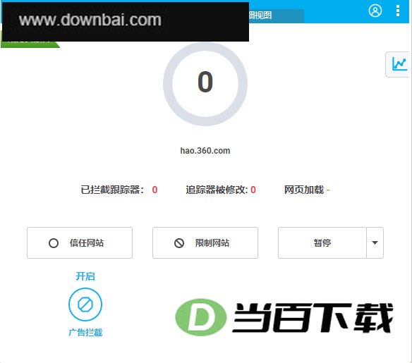 ghostery插件 v10.5.52 软件界面截图
