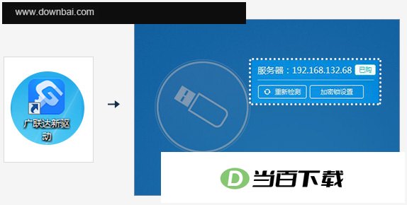 全国广联达加密锁驱动 v3.8.599.6750官方版 软件界面截图