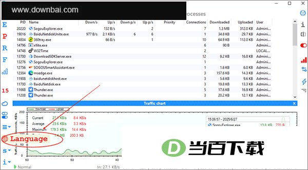 NetBalancer Free(网络监测软件) v12.6.1.4290 软件界面截图
