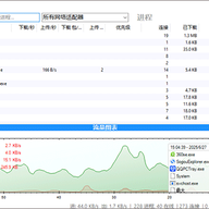 NetBalancer Free(����������) v12.6.1.4290