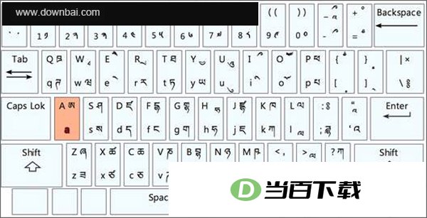 ͬԪ�������뷨 v1.0.0 ���������ͼ