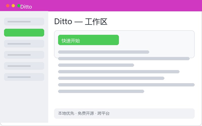 Ditto ������ͼ