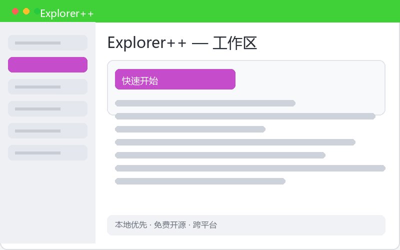 Explorer++ ������ͼ