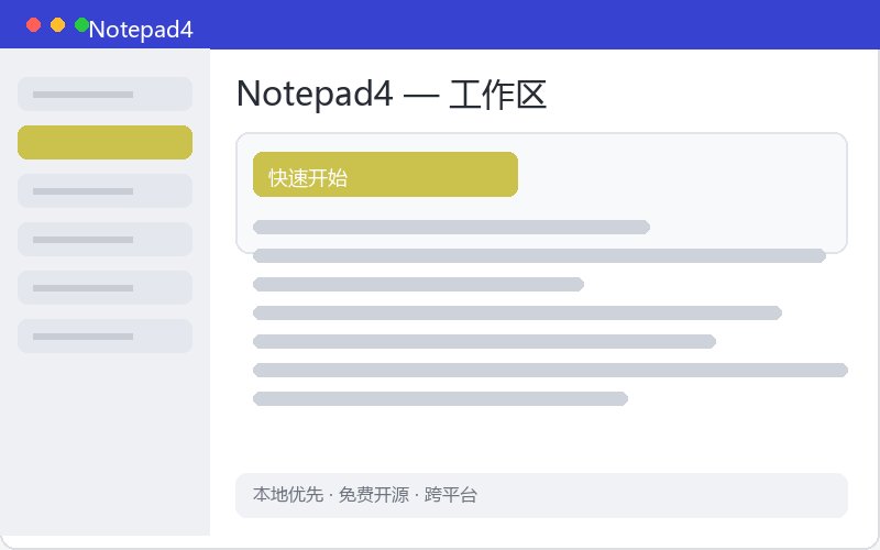 Notepad4 ������ͼ