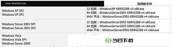 Microsoft Windows Installer 软件界面截图