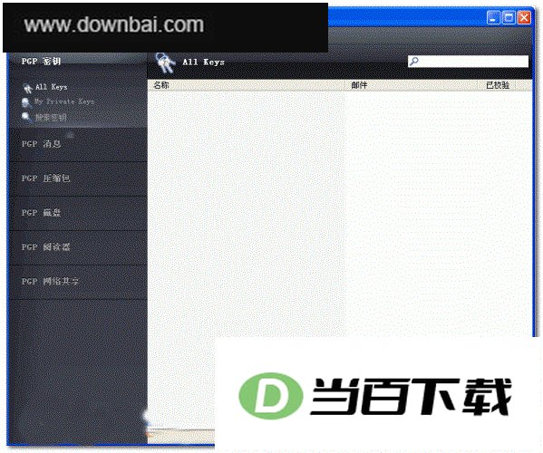 PGP Desktop ���������ͼ