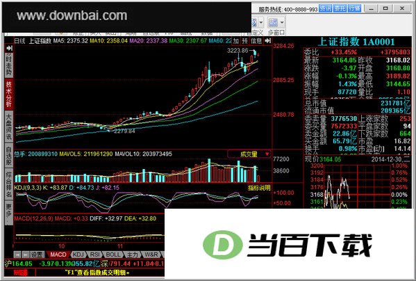 东兴证券 软件界面截图