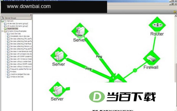 WhatsUp Gold 软件界面截图