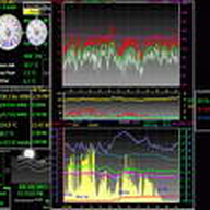 Weather Display