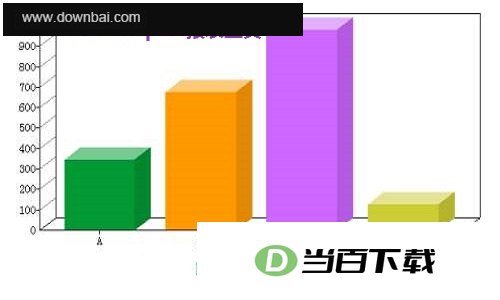 Grid++Report报表工具 软件界面截图