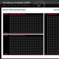 FortKnox Personal Firewall