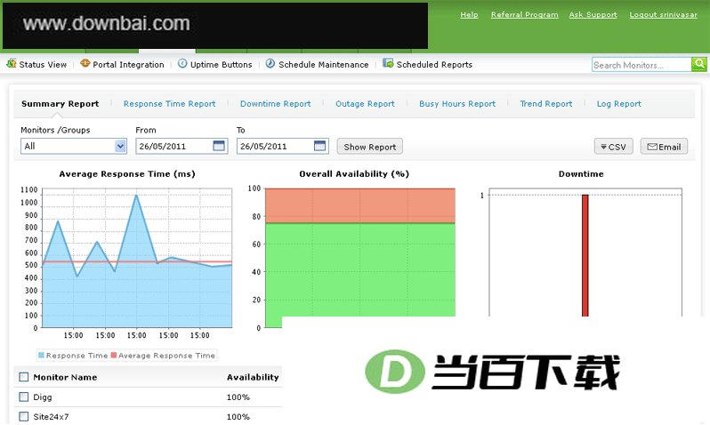 虚拟主机管理系统 SiteManage 软件界面截图