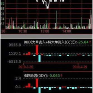Ǯ������5.80B1631