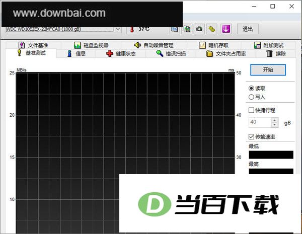 HD Tune Pro������ɫ�� ������ͼ