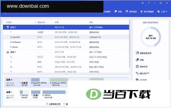 EaseUS Partition Master磁盘分区工具 软件截图