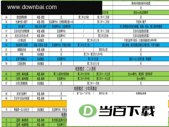 万象群侠传中文版 软件截图