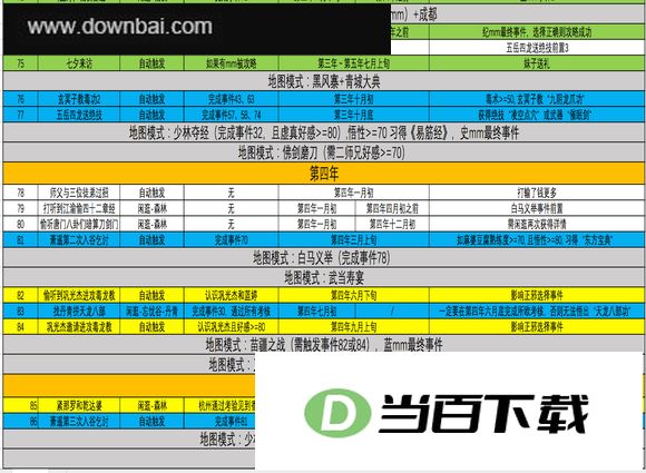 万象群侠传中文版 软件截图