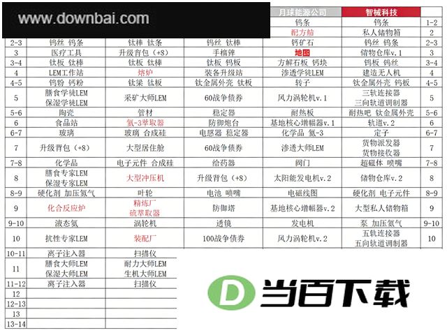 星际裂变 软件截图
