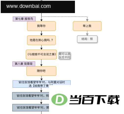 月华辉映之刻电脑版 软件截图