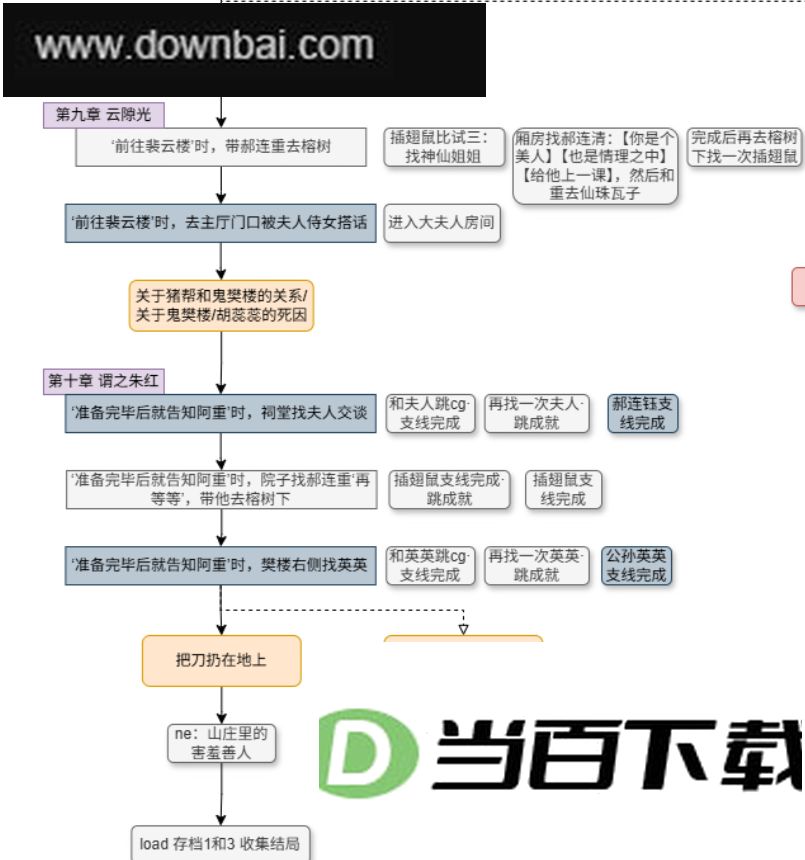 月华辉映之刻电脑版 软件截图
