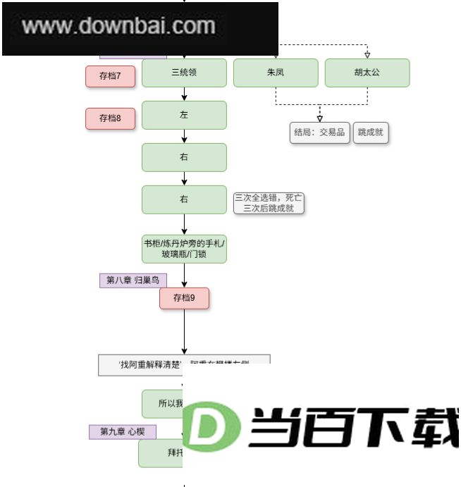 月华辉映之刻电脑版 软件截图