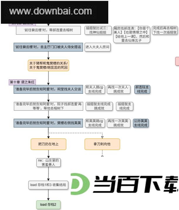 月华辉映之刻电脑版 软件截图